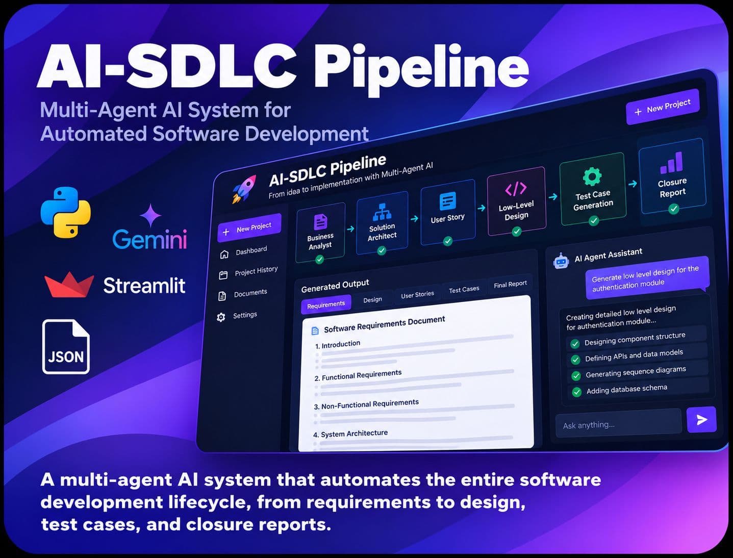 AI-SDLC Pipeline