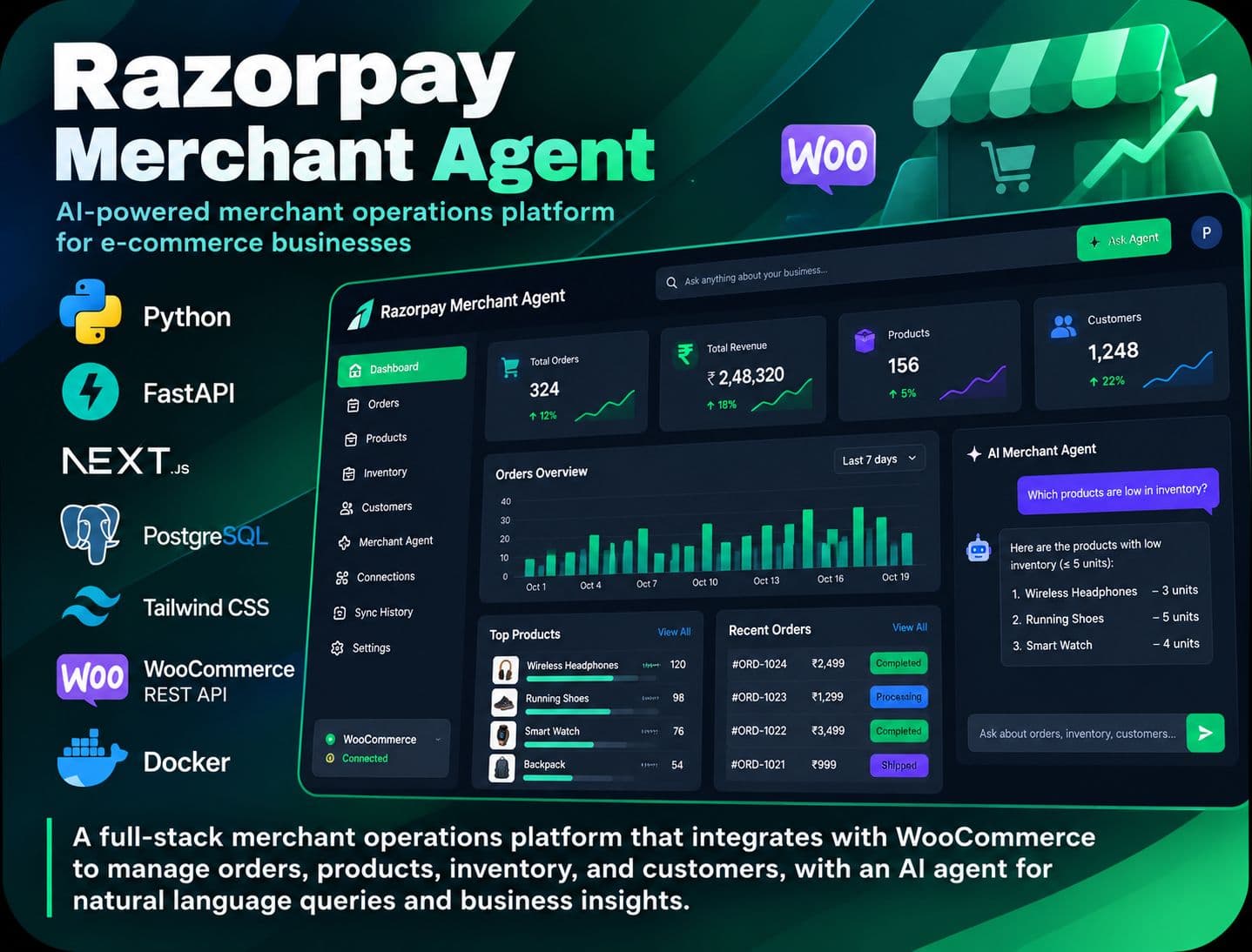 Razorpay Merchant Agent